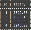 Mysql必读MySQL笔记之视图的使用详解