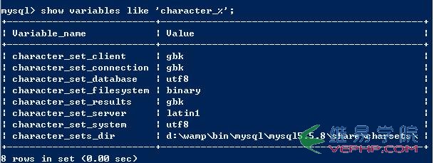 Mysql学习深入Mysql字符集设置 图文版