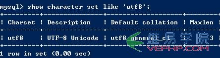 Mysql学习深入Mysql字符集设置 图文版