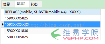 Mysql应用mysql sql语句隐藏手机号码中间四位的方法