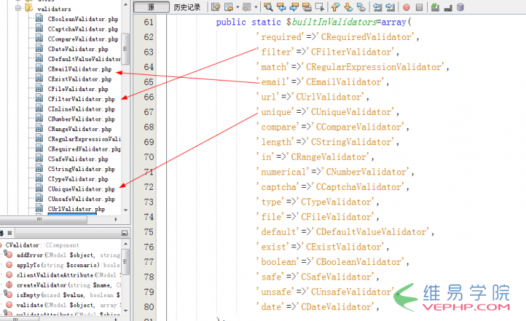 PHP学习：Yii框架数据模型的验证规则rules()被执行的方法