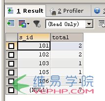 Mysql入门与MSSQL对比学习MYSQL的心得（七）--查询