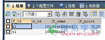 Mysql入门与MSSQL对比学习MYSQL的心得（七）--查询