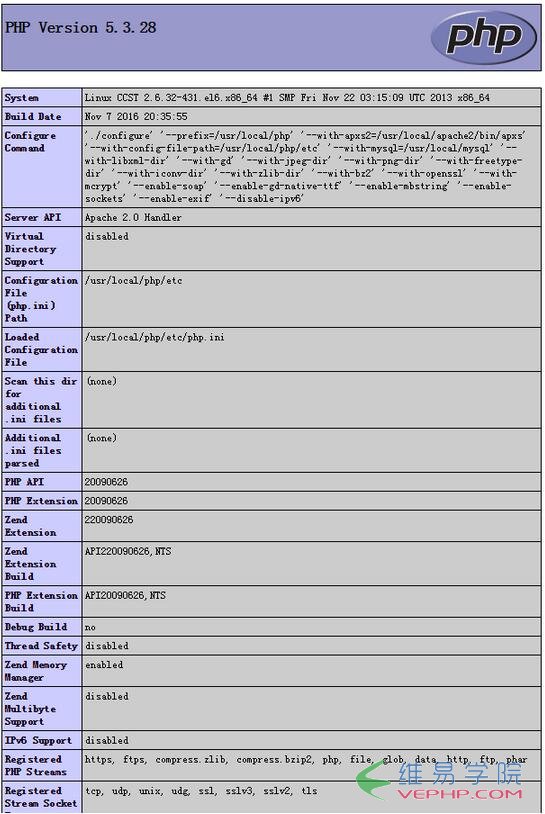 PHP学习：PHP环境搭建(php+Apache+mysql)