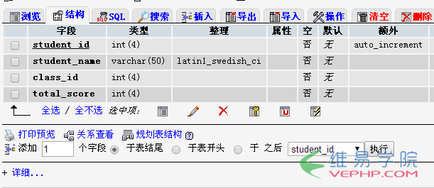 PHP实战：php mysql获取表字段名称和字段信息的三种方法