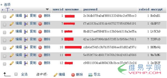 PHP教程：PHPCMS忘记后台密码的解决办法