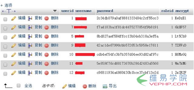 PHP教程：PHPCMS忘记后台密码的解决办法