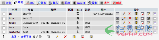 PHP学习：PHP实现简易blog的制作