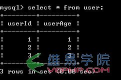 Mysql学习MySQL数据库事务隔离级别介绍(Transaction Isolation Level)