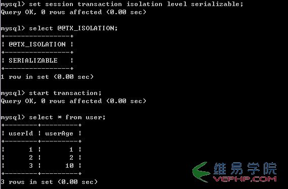 Mysql学习MySQL数据库事务隔离级别介绍(Transaction Isolation Level)