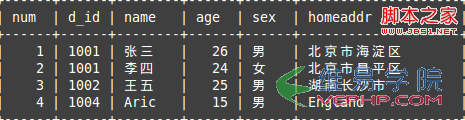 MYSQL教程MySQL笔记之连接查询详解