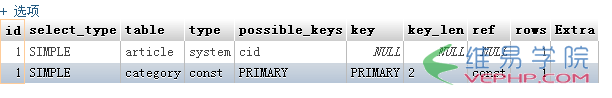 Mysql必读mysql explain的用法(使用explain优化查询语句)