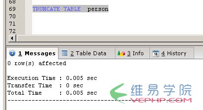 Mysql学习与MSSQL对比学习MYSQL的心得（八）--插入 更新 删除