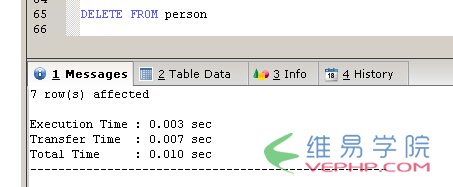 Mysql学习与MSSQL对比学习MYSQL的心得（八）--插入 更新 删除