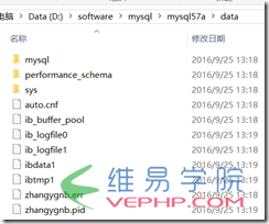 Mysql学习mysql 5.7 zip 文件在 windows下的安装教程详解