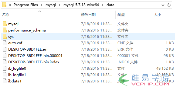 Mysql学习在 Windows 10 上安装 解压缩版 MySql(推荐)