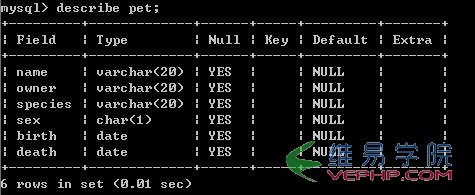 MYSQL教程mysql中的Load data的使用方法