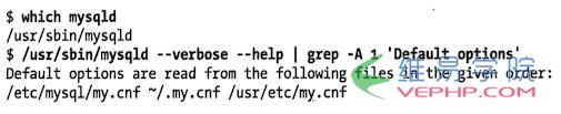 MYSQL教程查看linux服务器上mysql配置文件路径的方法