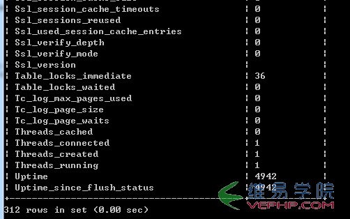 MYSQL教程MySQL使用show status查看MySQL服务器状态信息