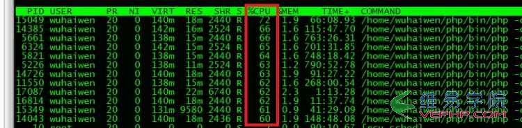 PHP教程：php5.2的curl-bug 服务器被php进程卡死问题排查