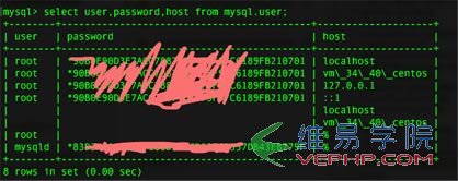 MYSQL教程详解腾讯云CentOS7.0使用yum安装mysql及使用遇到的问题
