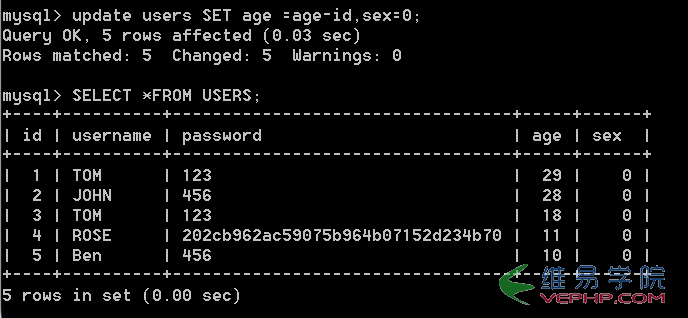 Mysql学习Mysql学习心得之插入、更新、删除记录