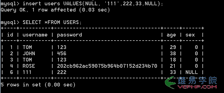 Mysql学习Mysql学习心得之插入、更新、删除记录