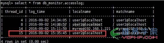 Mysql实例mysql利用init-connect增加访问审计功能的实现