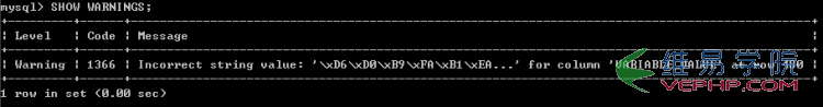 Mysql实例Windows下安装MySQL 5.7.17压缩版中遇到的坑