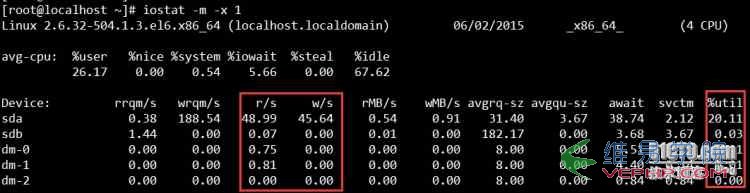 MYSQL数据库运维角度浅谈MySQL数据库优化(李振良)