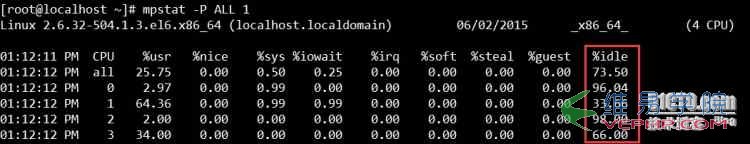 MYSQL数据库运维角度浅谈MySQL数据库优化(李振良)