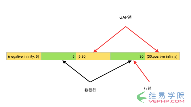 20151125164349667.png (664×373)