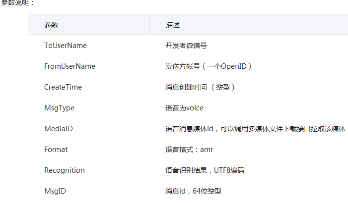 PHP实例：微信公众号开发之语音消息识别php代码