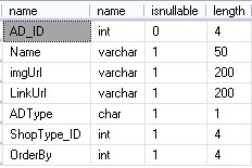 MYSQL教程如何获取SqlServer2005表结构(字段,主键,外键,递增,描述)