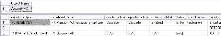 MYSQL教程如何获取SqlServer2005表结构(字段,主键,外键,递增,描述)