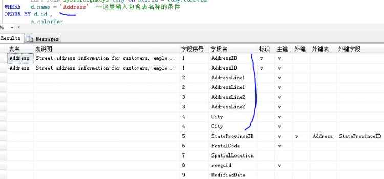 MYSQL数据库解析SQL 表结构信息查询 含主外键、自增长