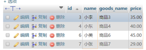 MYSQL教程深入理解mysql的自连接和join关联