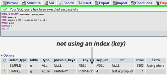 Mysql必读MySQL 性能优化的最佳20多条经验分享