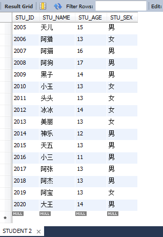 Mysql入门详解MySql基本查询、连接查询、子查询、正则表达查询