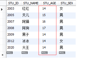 Mysql入门详解MySql基本查询、连接查询、子查询、正则表达查询