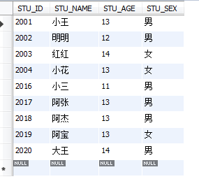 Mysql入门详解MySql基本查询、连接查询、子查询、正则表达查询