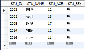 Mysql入门详解MySql基本查询、连接查询、子查询、正则表达查询