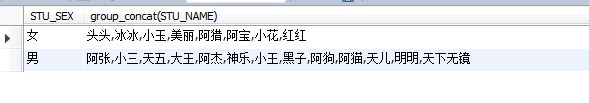 Mysql入门详解MySql基本查询、连接查询、子查询、正则表达查询