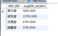 Mysql入门详解MySql基本查询、连接查询、子查询、正则表达查询