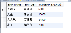 Mysql入门详解MySql基本查询、连接查询、子查询、正则表达查询