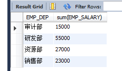 Mysql入门详解MySql基本查询、连接查询、子查询、正则表达查询