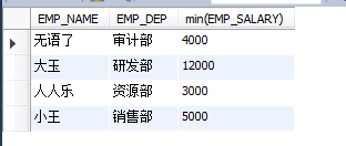 Mysql入门详解MySql基本查询、连接查询、子查询、正则表达查询