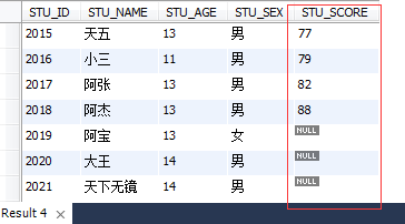 Mysql入门详解MySql基本查询、连接查询、子查询、正则表达查询