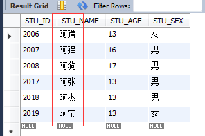 Mysql入门详解MySql基本查询、连接查询、子查询、正则表达查询