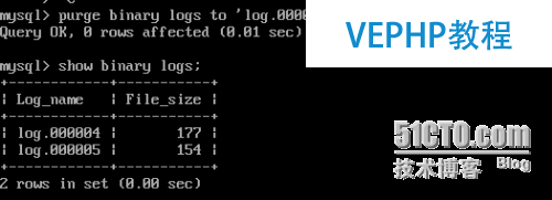 mysql数据库的参数以及性能的调配